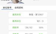九游线上体育 -包含Rookie连续十五场比赛得分超过险胜，西班牙队不断突破！的词条